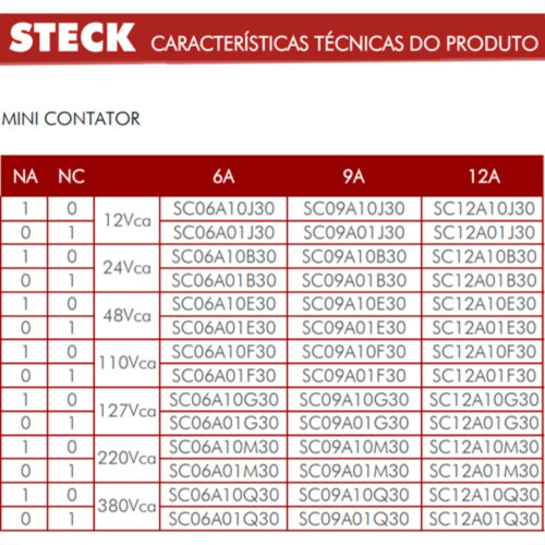 Mini Contator Steck Sc09A 10M 3P 220V