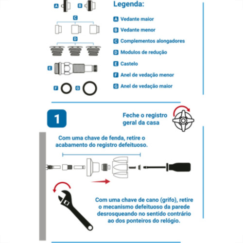 Reparo Roco P/Reg Presao Kit 10 Em 1