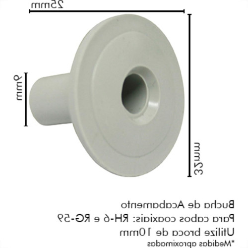 Sforplast Eletrica Bucha Passagem P/Cabo Coaxial C/50