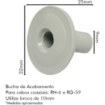 Sforplast Eletrica Bucha Passagem P/Cabo Coaxial C/50